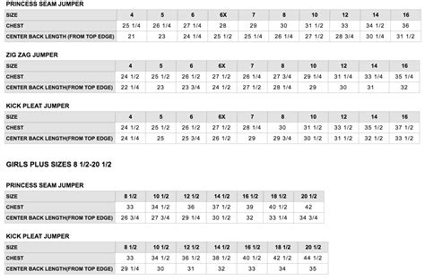 bonding jumper sizing chart